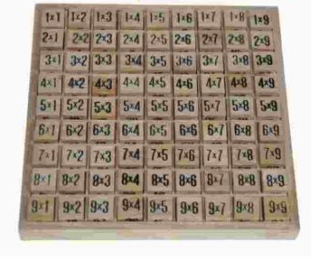 Capture multiplication